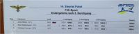 Filename=Ergebniss_F3C_Sport_201328129.JPG
Filesize=37KiB
Dimensions=408x100
Date added=Jul 01, 2013 Ergebniss_F3C_Sport_201328129.JPG